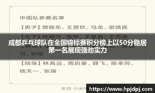 成都乒乓球队在全国锦标赛积分榜上以50分稳居第一名展现强劲实力