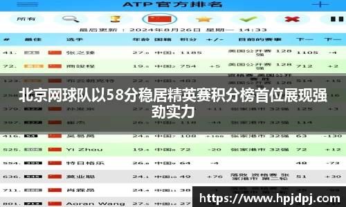 北京网球队以58分稳居精英赛积分榜首位展现强劲实力