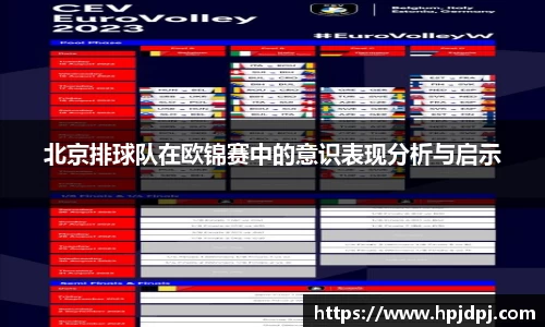 北京排球队在欧锦赛中的意识表现分析与启示