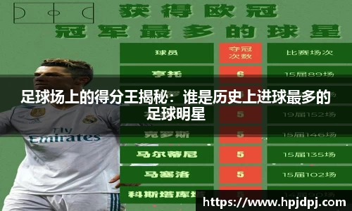 足球场上的得分王揭秘：谁是历史上进球最多的足球明星